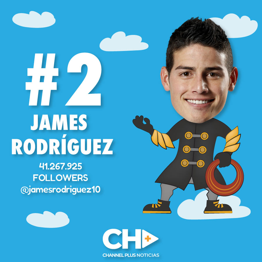 Top 10 colombianos en Instagram - James Rodriguez