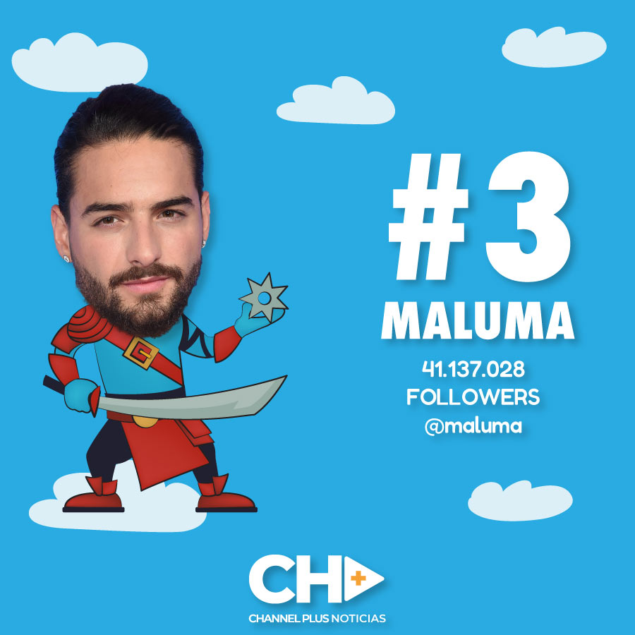 Top 10 colombianos en Instagram - Maluma