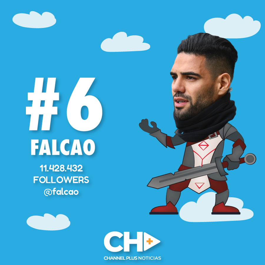 Top 10 colombianos en Instagram - Falcao