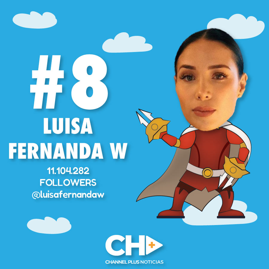 Top 10 colombianos en Instagram - Luisa Fernanda W