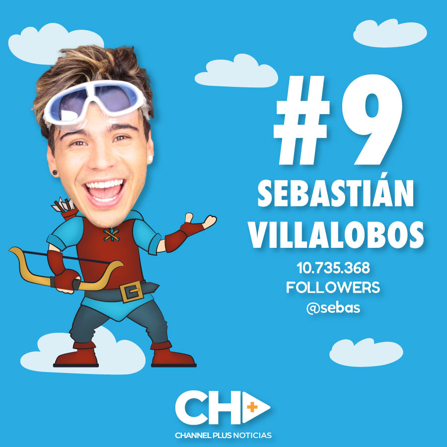 Top 10 colombianos en Instagram - Sebastián Villalobos