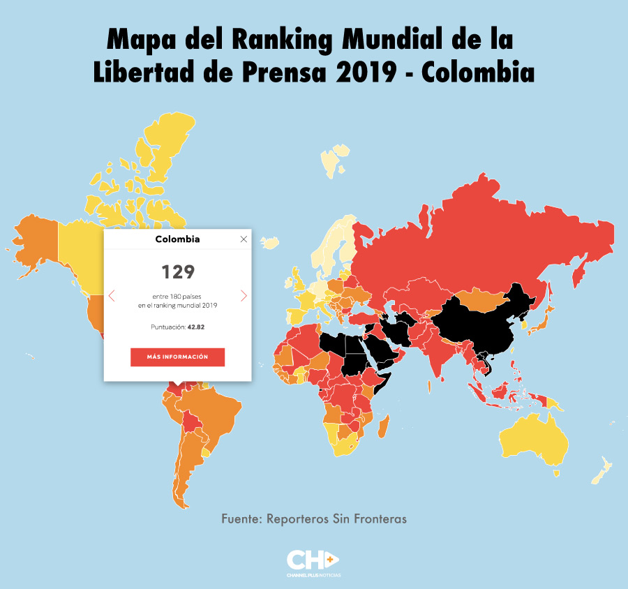 Colombia en el Ranking Mundial de la Libertad de Prensa 2019