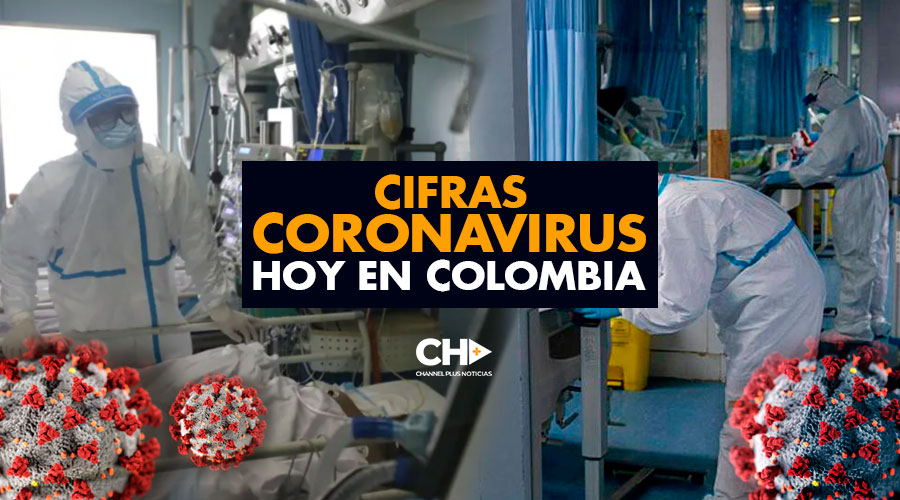 Cifras CORONAVIRUS HOY en Colombia