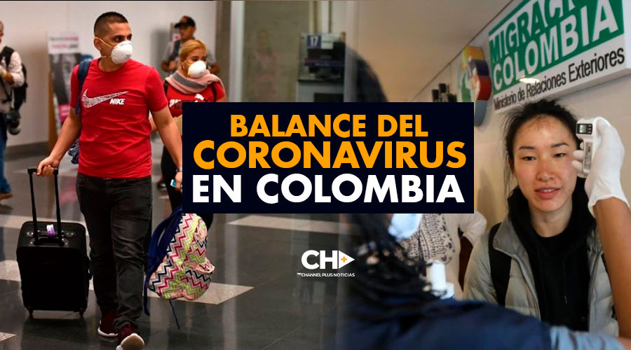 Balance del CORONAVIRUS en Colombia
