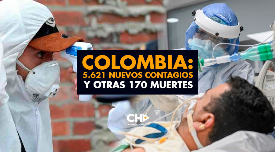Colombia: 5.621 nuevos contagios y otras 170 muertes