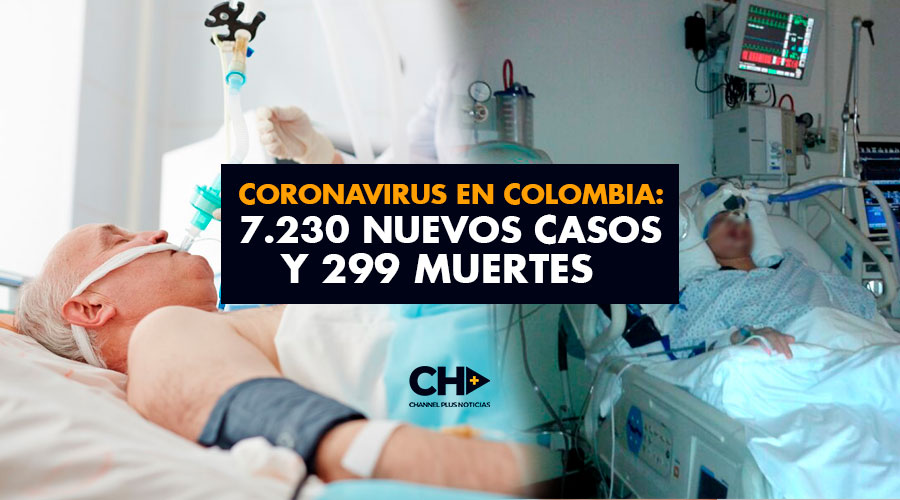 Coronavirus en Colombia: 7.230 Nuevos Casos y 299 Muertes