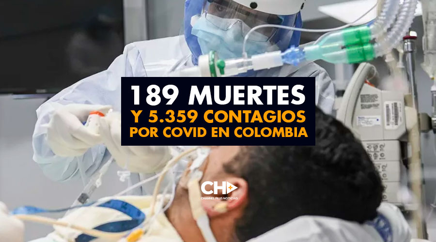 189 Muertes y 5.359 Contagios por COVID en Colombia