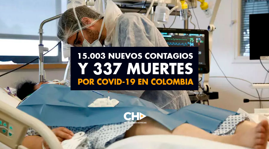 15.003 Nuevos Contagios y 337 Muertes por Covid-19 en Colombia