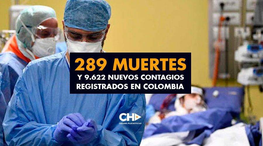289 Muertes y 9.622 Nuevos Contagios en Colombia