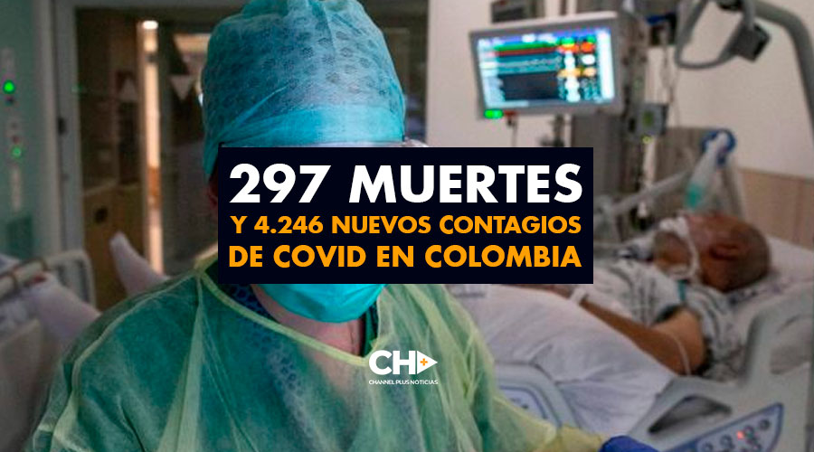 297 Muertes y 4.246 Nuevos Contagios de Covid en Colombia
