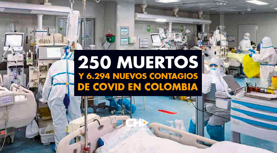 250 Muertos y 6.294 Nuevos Contagios en Colombia