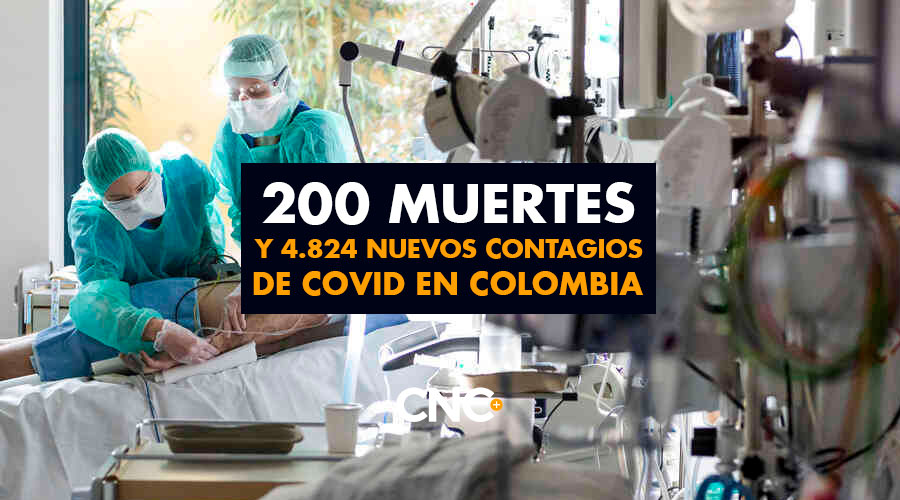 200 Muertes y 4.824 Nuevos Contagios en Colombia