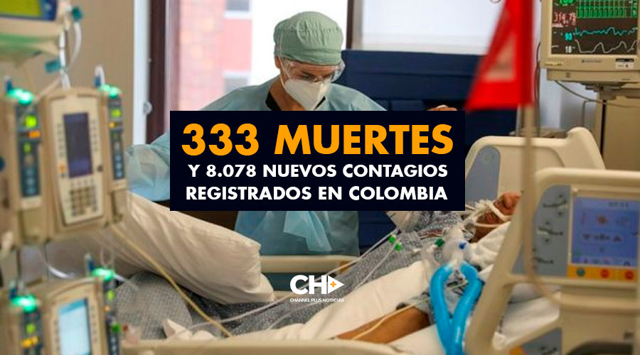 333 Muertes y 8.078 Nuevos Contagios registrados en Colombia