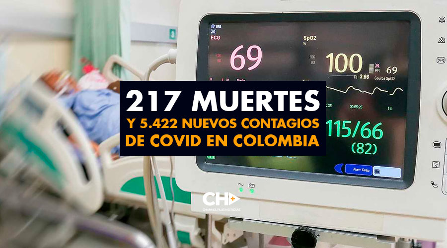 217 Muertes y 5.422 Nuevos Contagios en Colombia