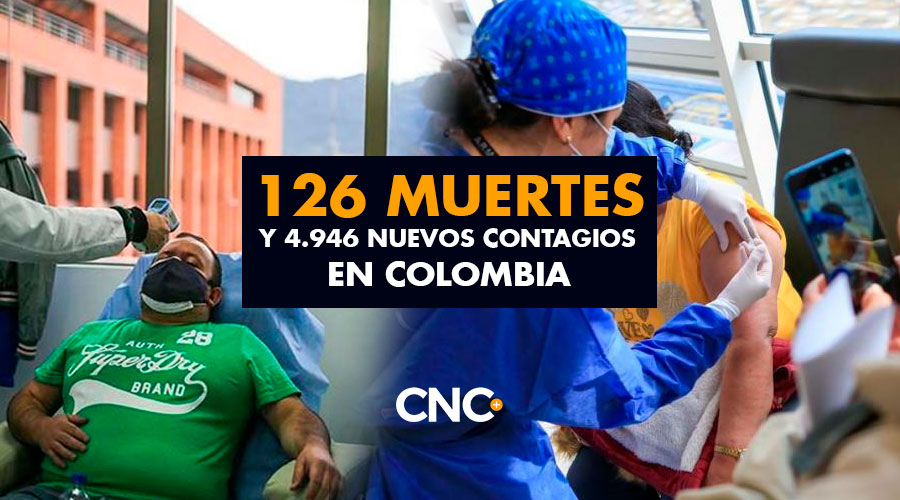 4.946 Nuevos Contagios y 126 Muertes en Colombia