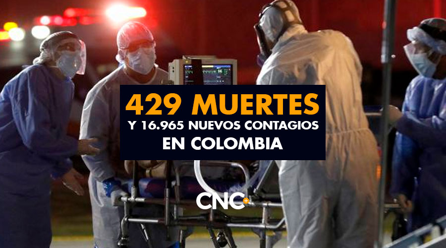16.965 Nuevos Contagiados y 429 Muertes en Colombia
