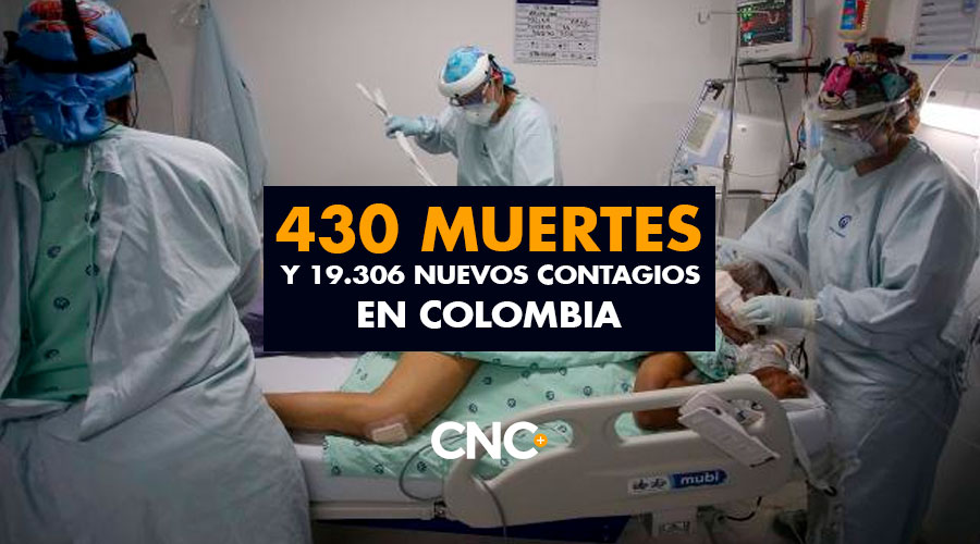 430 Muertes y 19.306 Nuevos Contagiados en Colombia