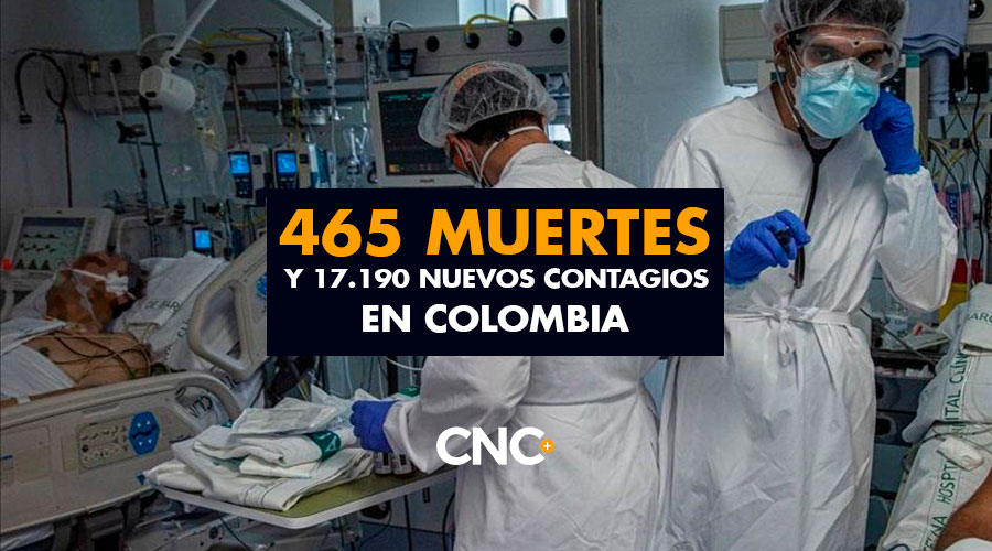 17.190 Nuevos Contagios 465 Muertes en Colombia
