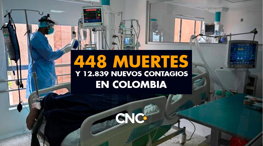 448 Muertes y 12.839 Nuevos Contagiados en Colombia