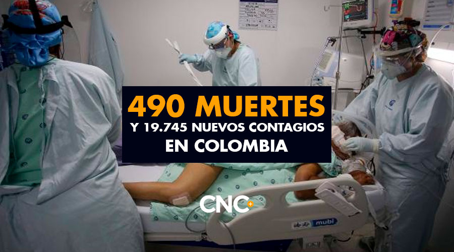 19.745 Nuevos Casos y 490 Muertes en Colombia por Covid