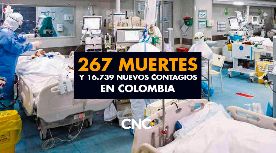 16.739 Nuevos Contagios y 267 Muertes por Covid en Colombia