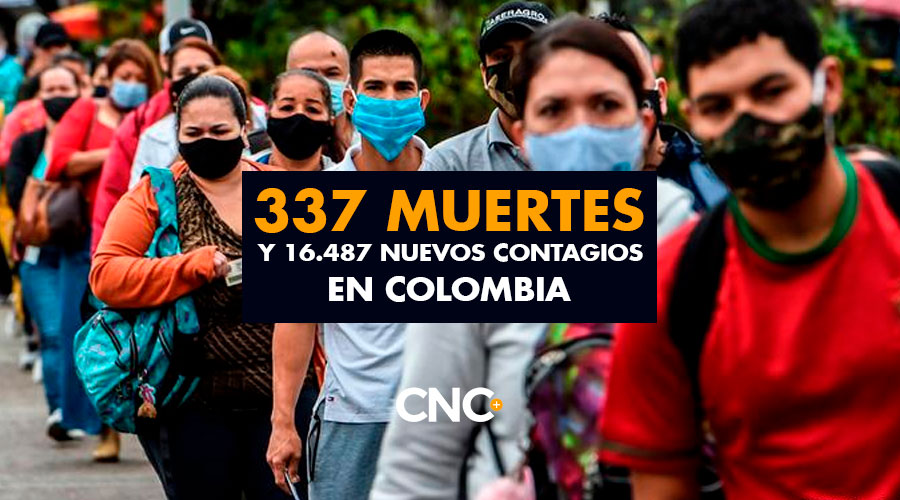 16.487 Nuevos Contagios y 337 Muertes por Covid en Colombia
