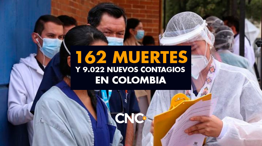 162 Muertes y 9.022 Nuevos Contagios en Colombia