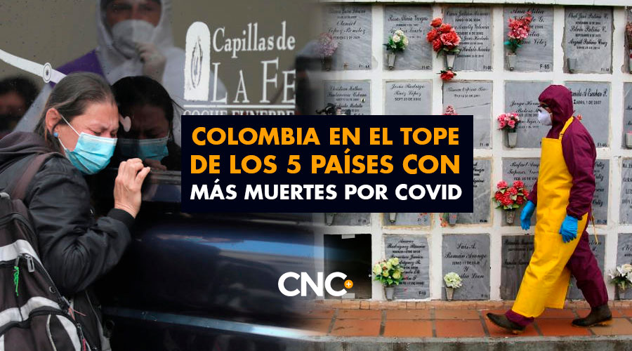 Colombia en el TOPE de los 5 países con más muertes por Covid