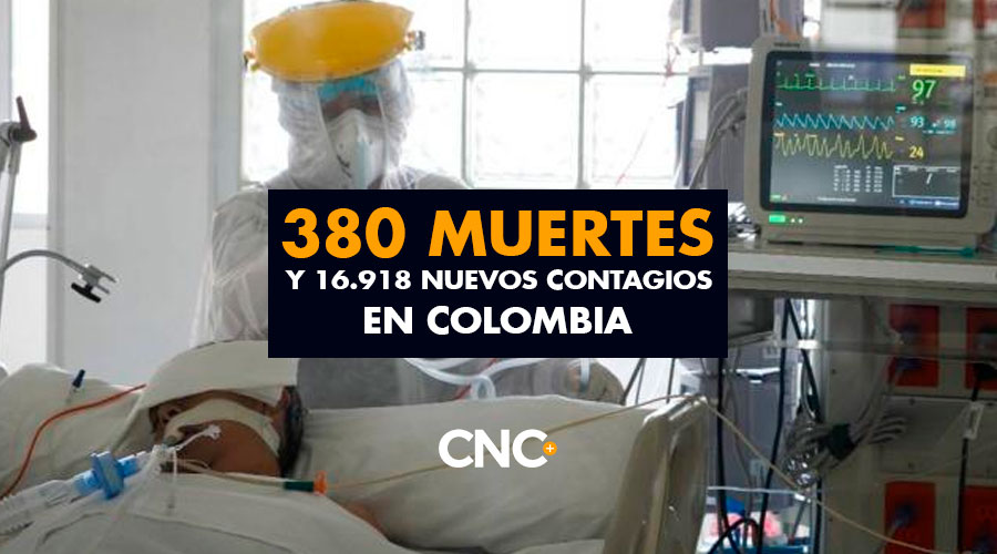 380 Muertes y 16.918 Nuevos Contagios en Colombia