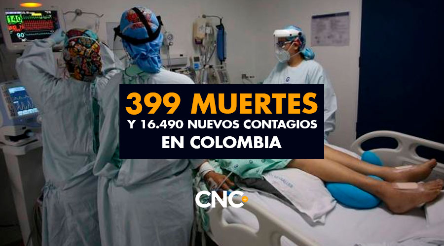 399 Muertes y 16.490 Nuevos Contagios en Colombia
