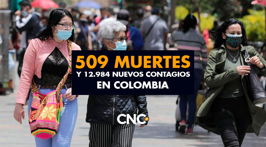 509 Muertes y 12.984 Nuevos Contagios en Colombia