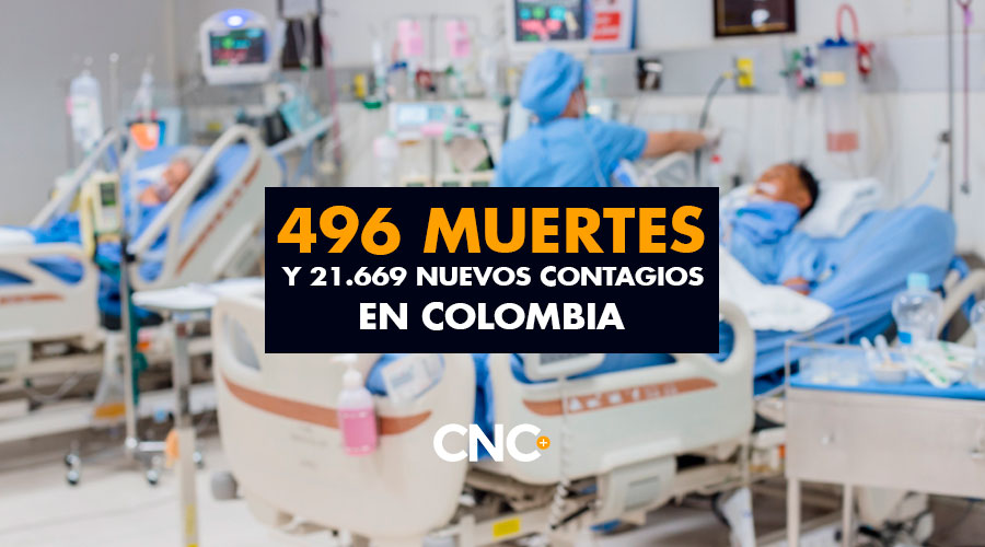 496 Muertes y 21.669 Nuevos Contagios en Colombia
