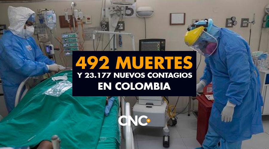 492 Muertes y 23.177 Nuevos Contagios en Colombia