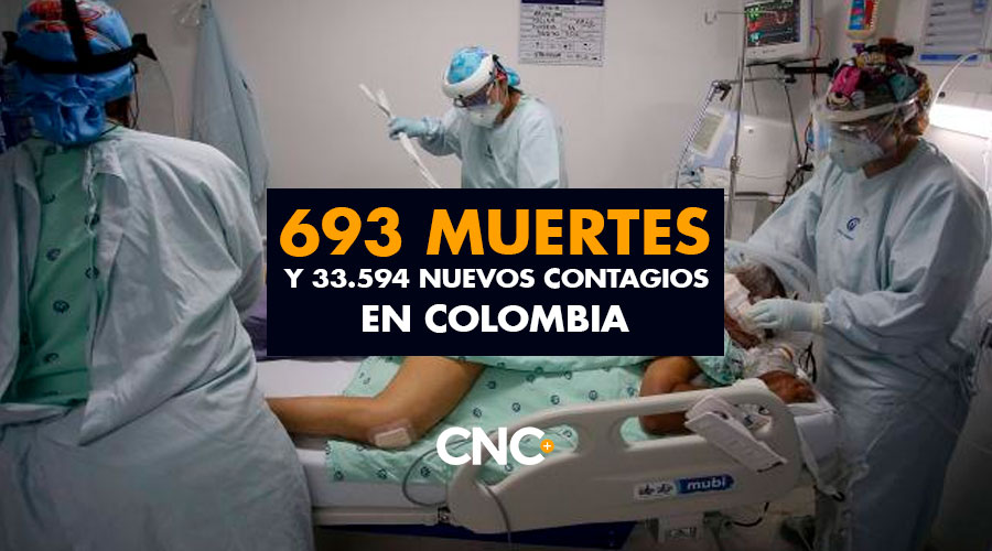 693 Muertes y 33.594 Nuevos Contagios en Colombia