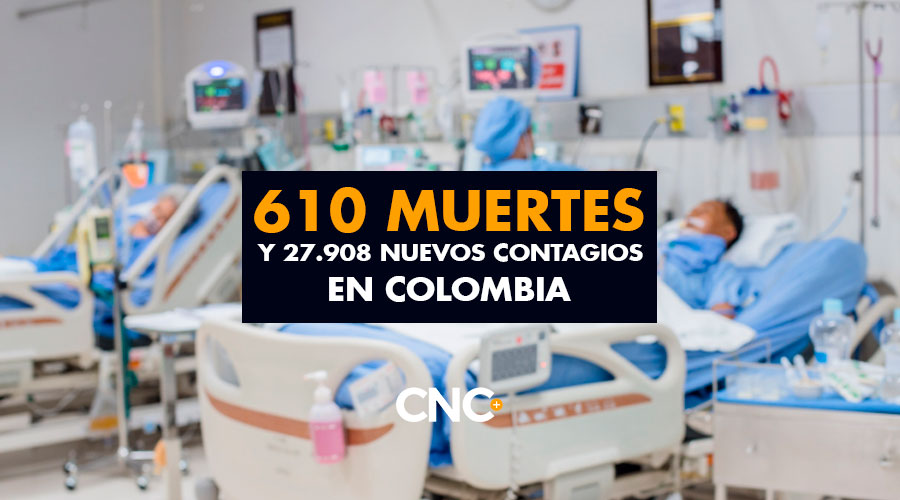 610 Muertes y 27.908 Nuevos Contagios en Colombia